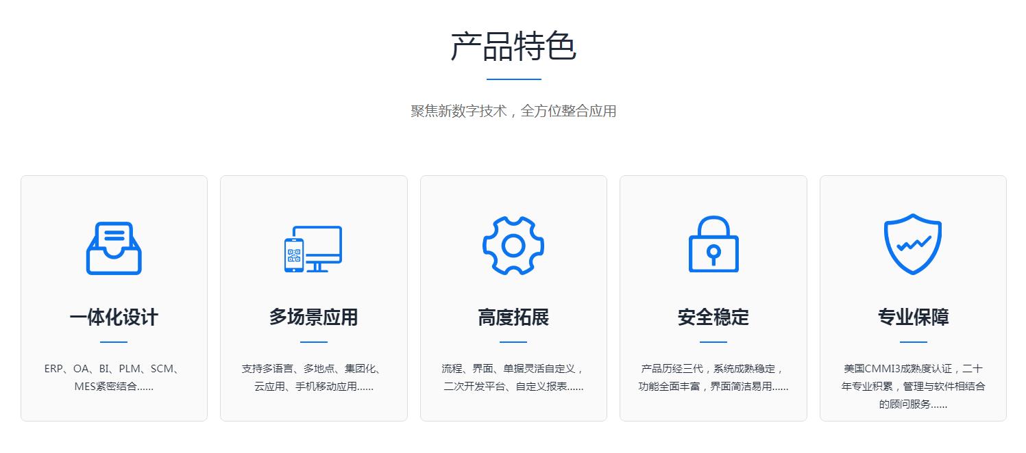 企业ERP系统的主要功能